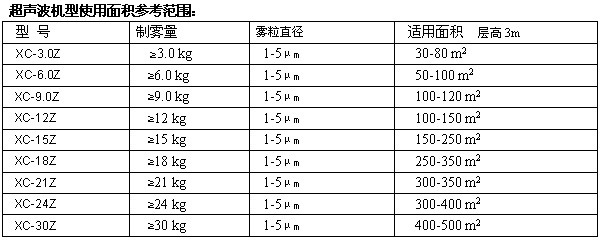 超声波系列加湿机1014.jpg