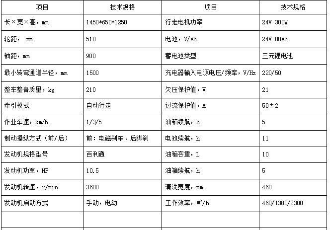 微信截图_20220427113458.png