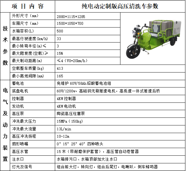 纯电动定制版高压清洗车.png