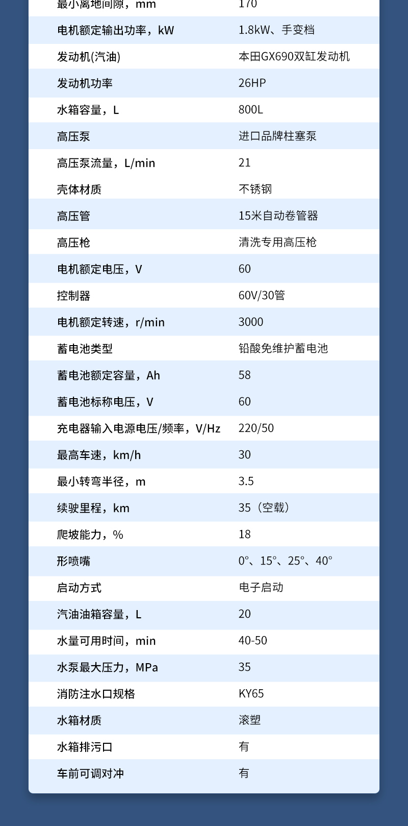 8-电动三轮高压清洗机LC13-350_05.jpg