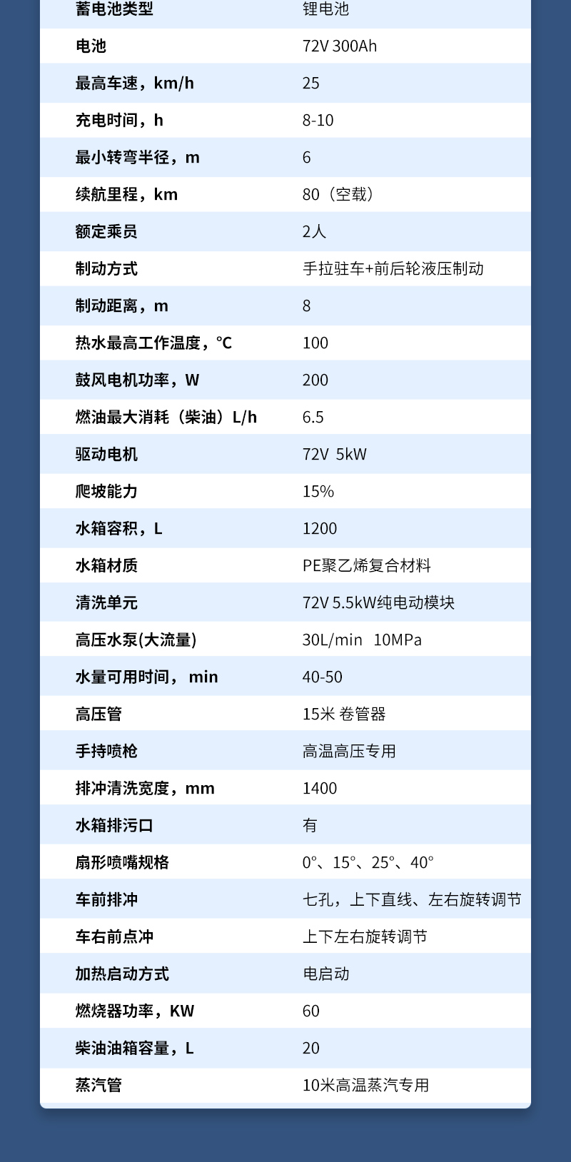 10-四合一蒸汽清洗车LC23_05.jpg